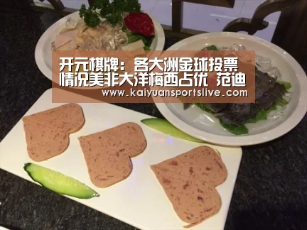 开元棋牌:各大洲金球投票情况美非大洋梅西占优 范迪克亚欧领先(图4) 开元棋牌